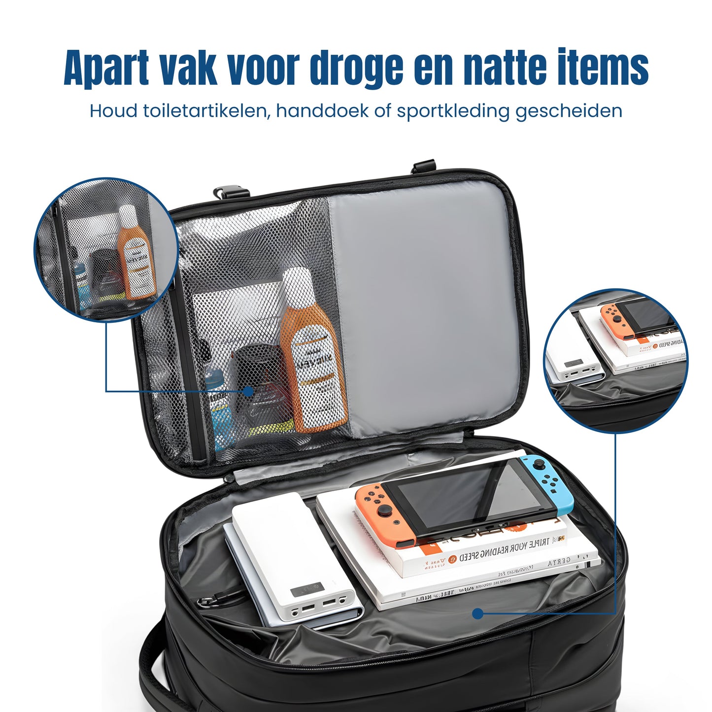 Nimm alles in einer Tasche mit — ohne zusätzliches Gepäck