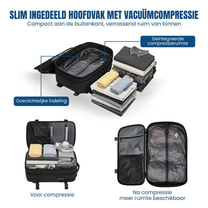 Nimm alles in einer Tasche mit — ohne zusätzliches Gepäck