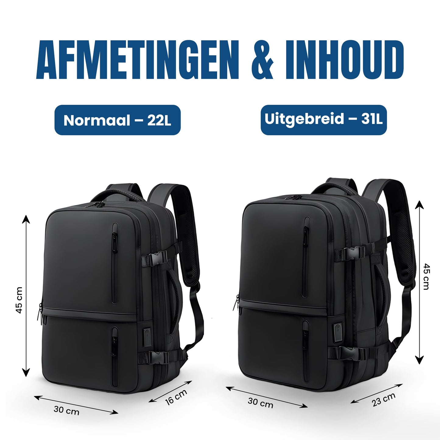 Nimm alles in einer Tasche mit — ohne zusätzliches Gepäck