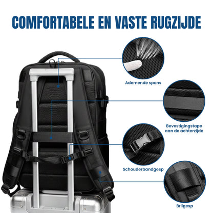 Nimm alles in einer Tasche mit — ohne zusätzliches Gepäck