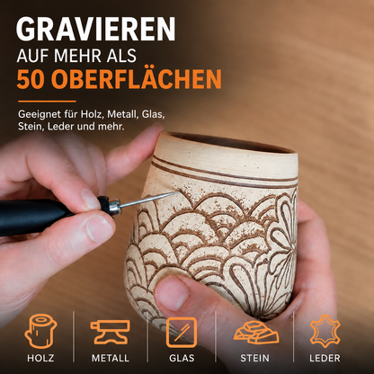CraftMark™ | Machen Sie Aus Jedem Geschenk Etwas Unvergessliches