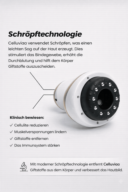 Sculptify™ Cellulite Massager