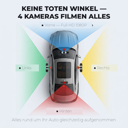 RoadGuard™ | Die Dashcam, die alles rund um Ihr Auto festhält