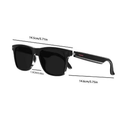 LinguaLens™ | Eine Brille Die Übersetzt, Navigiert und Mitdenkt